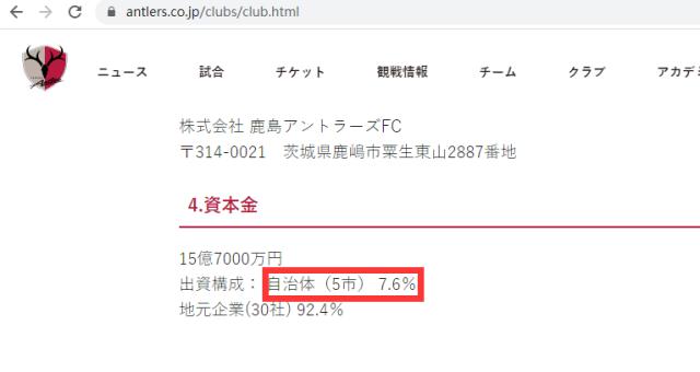 03鹿岛鹿角俱乐部足球有限责任公司情况。.png